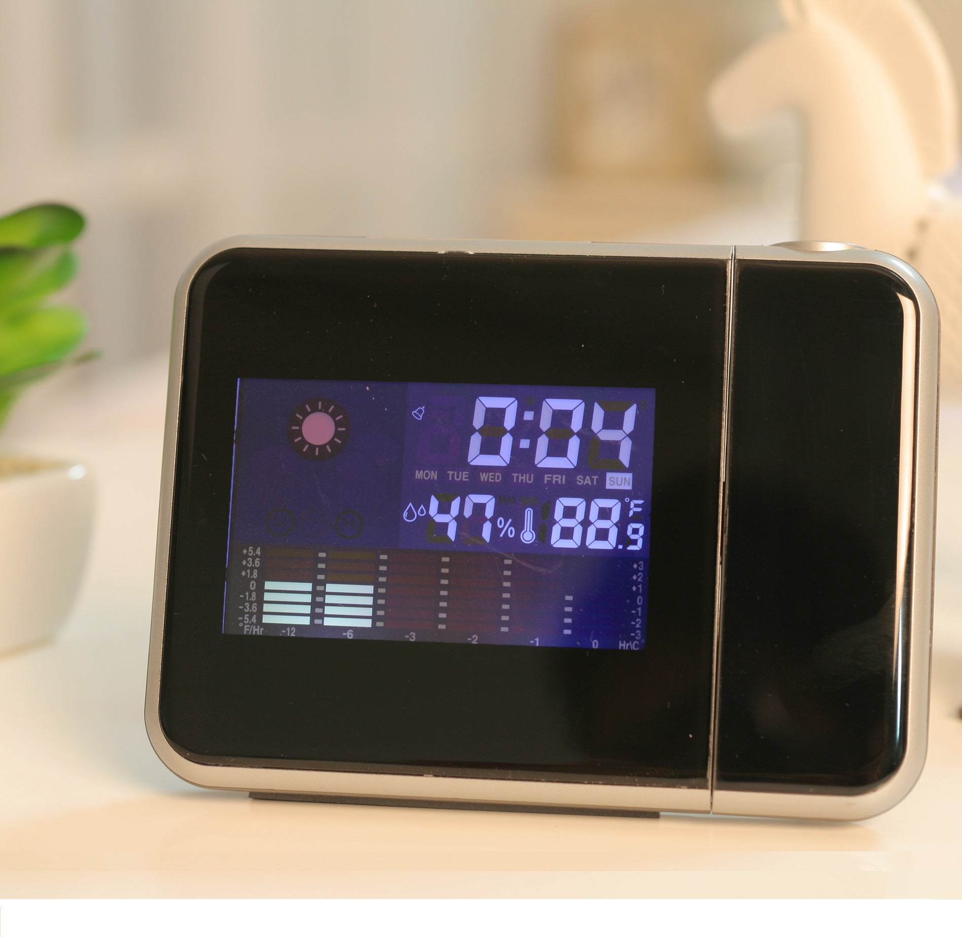 TimeWise Pro-View: Smart Projection Alarm Clock