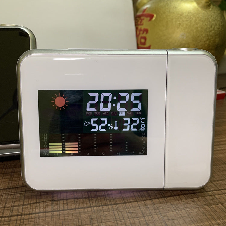 TimeWise Pro-View: Smart Projection Alarm Clock