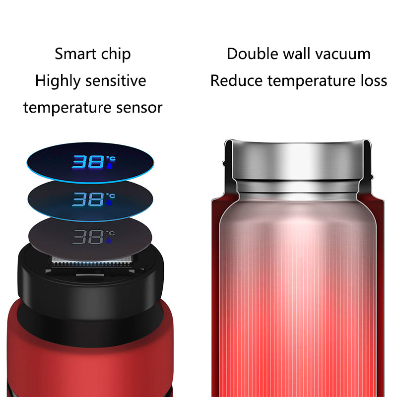 Stainless Steel Smart Cup